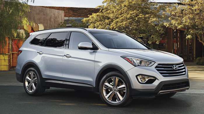 Used 2015 Hyundai Santa Fe recall