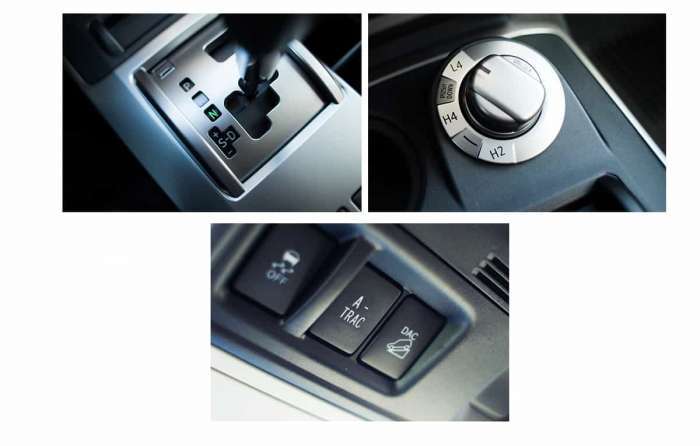 Toyota Tacoma Traction Button and Its Use