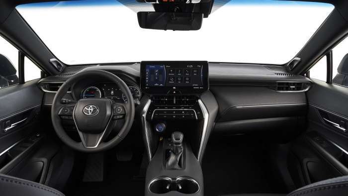 2021 Toyota Venza Limited Interior