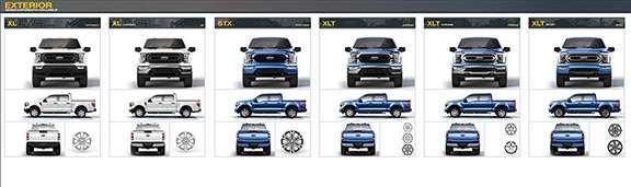 2021 FordF-150 grille/wheel options