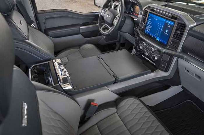 2021 Ford F-150 center work area