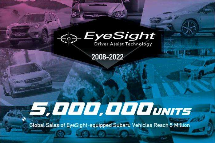 2022 Subaru models with EyeSight