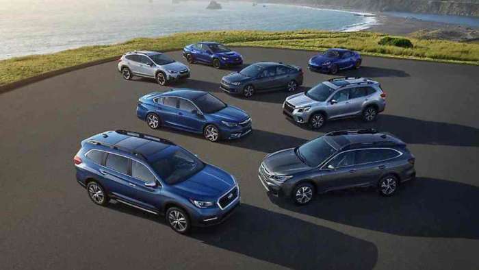 2024 Subaru future products