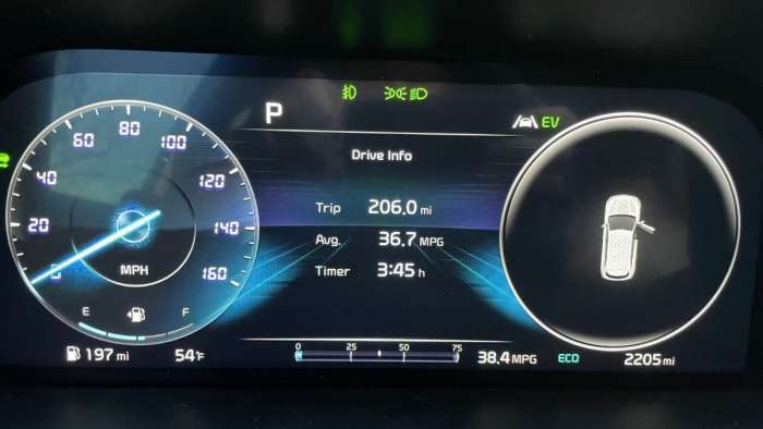 Kia Sorento PHEV SX-P dashboard showing trip fuel efficiency