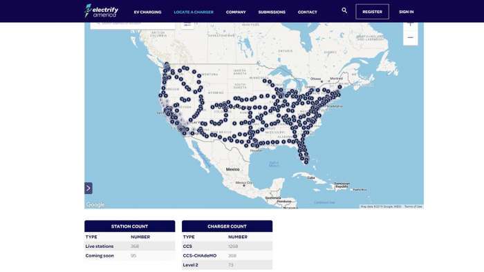 Electrify America Charging Network Sites