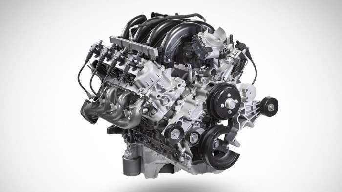 7.3-liter V8 engine from Ford, Godzilla