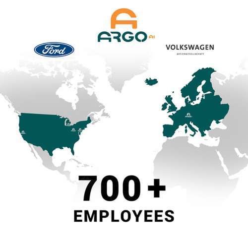 Ford VW Argo AI chart