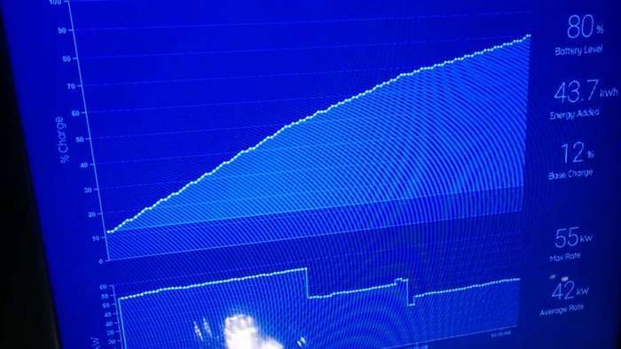 Recargo Prunedale BTC Power Charger