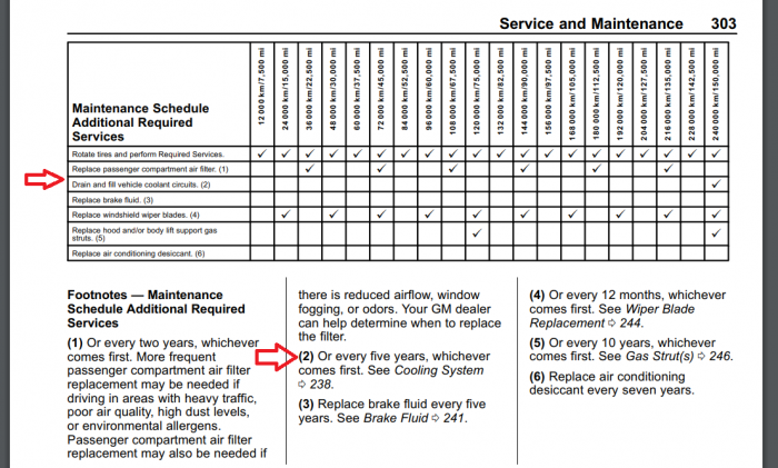 Chevy Bolt owners manual