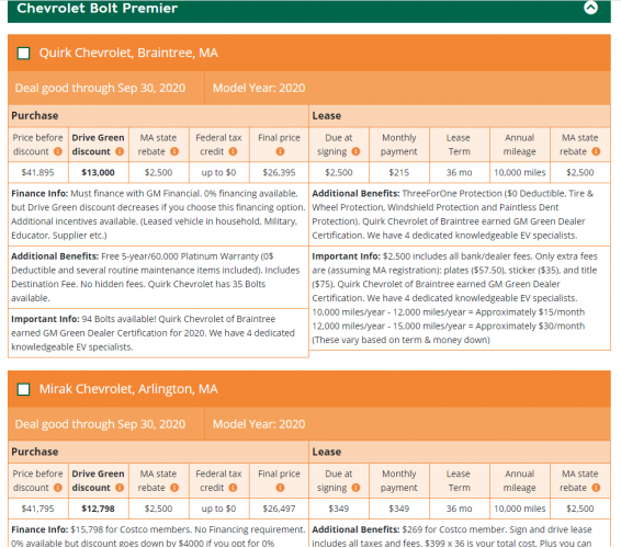 Toyota RAV4 Prime Image By John Goreham