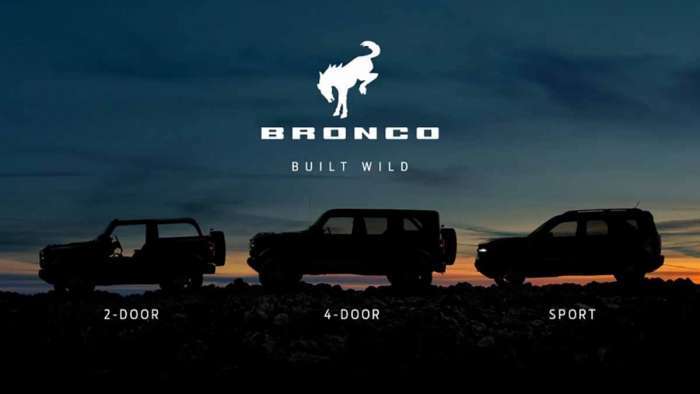 2021 Ford Bronco Family