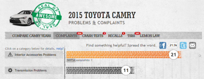 camry reliability