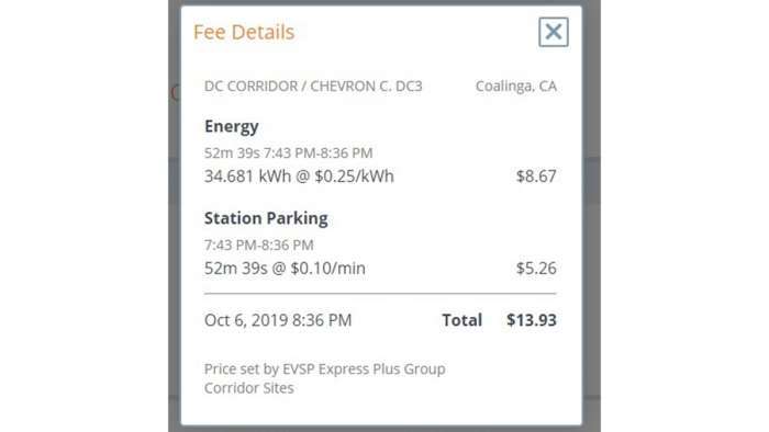 Chevy Bolt EV ChargePoint Coalinga Costs