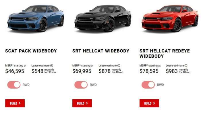 2021 Dodge Charger SRT Hellcat Redeye