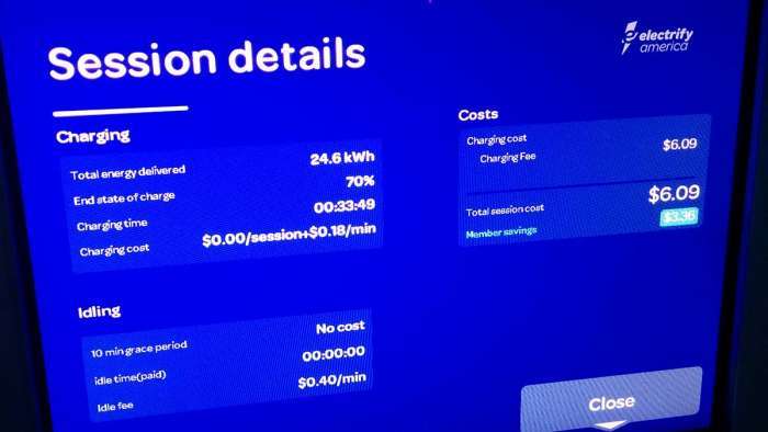 Chevy Bolt EV Electrify America Charging Session