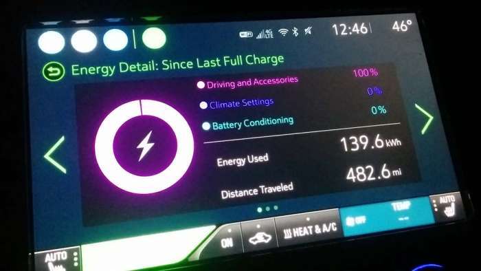 2017 Chevy Bolt EV Energy Usage Screen
