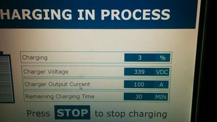 Chevy Bolt EV Gilroy EVgo