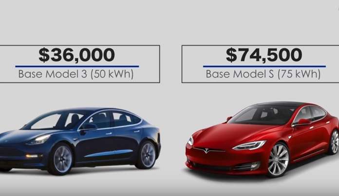 cost comparison of Tesla Model 3 vs Model S