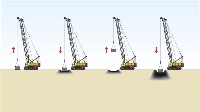 Dynamic Compaction in Tesla Construction Explained