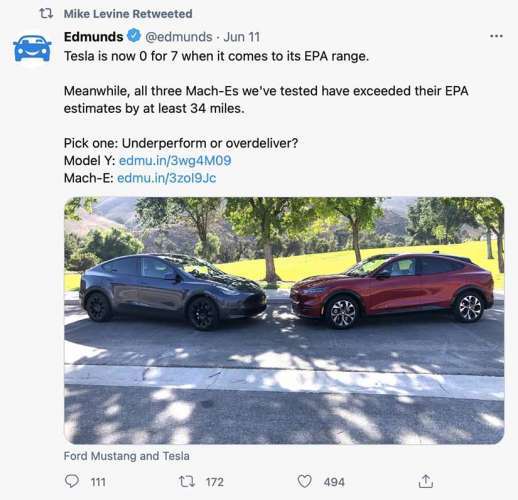 Edmunds Tweet on Mustang Mach-E range versus Tesla