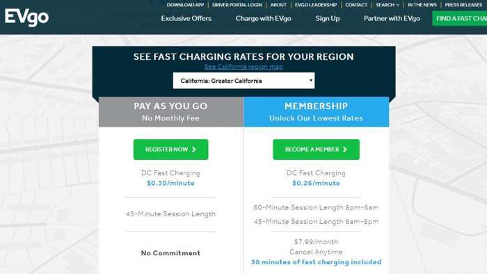 EVgo Pricing Page