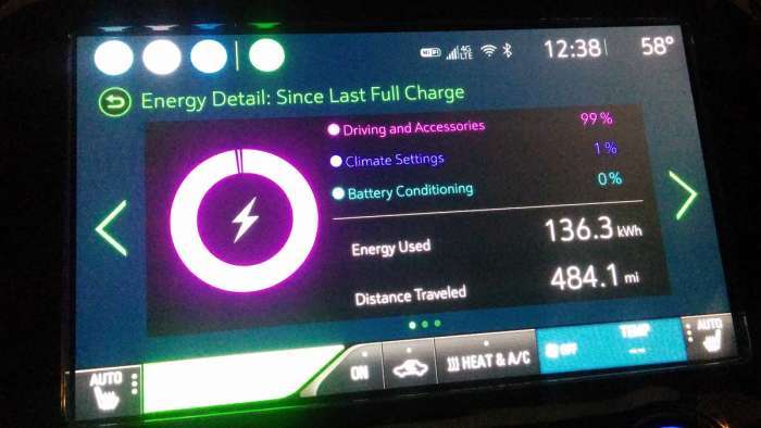 Chevy Bolt EV Energy Screen Trip Result