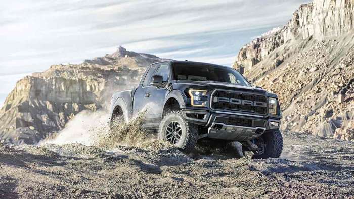 2021 Ford Raptor