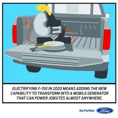 Mobile generator coming to 2021 Ford F-150