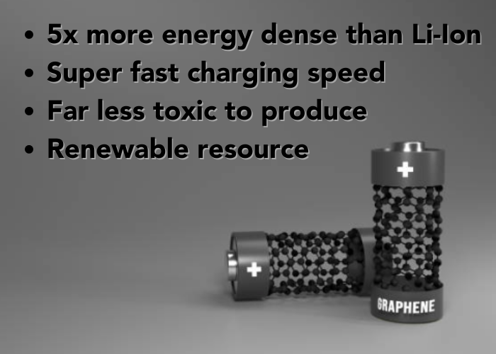  What are the benefits of graphene batteries? Read the article to find out