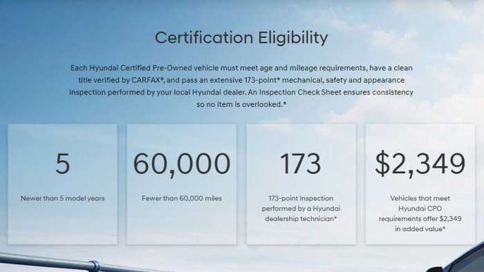 Hyundai Certification Eligibility