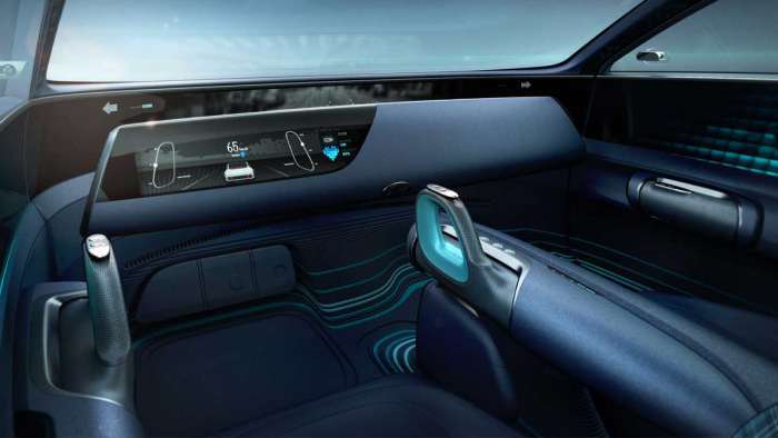 Hyundai Prophecy Concept Controls