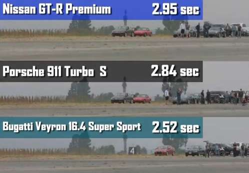 Nissan GT-R vs Porsche 911 Turbo S vs Bugatti Veyron Super Sport