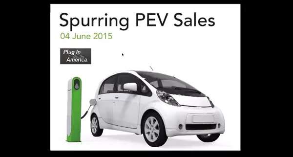 Electric Car Sales in America