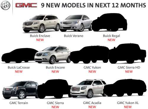 A look at the upcoming and current Buick and GMC lineup