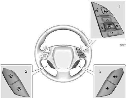 The steering wheel of the 2014 Chevrolet Corvette