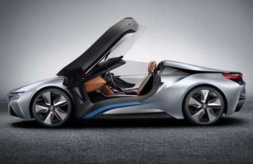 The new BMW i8 Spyder Concept from the side