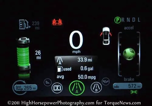 2011 Chevy Volt driver's information panel