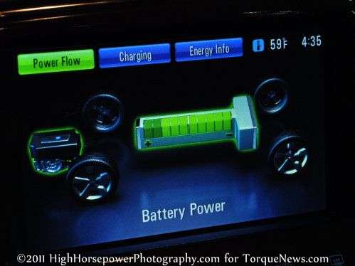 2011 Chevy Volt battery power