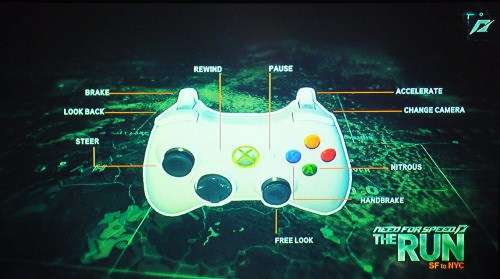 The controller explaination screen for the demo of Need for Speed: The Run