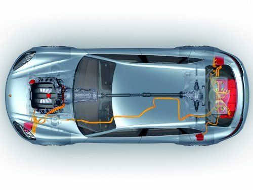A powertain diagram of the Porsche Panamera Sport Turismo Concept