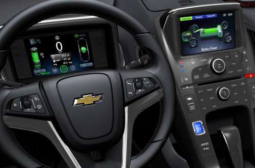 The gauges of the 2011 Chevrolet Volt