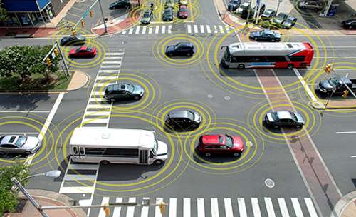 Circles of communication between connected cars