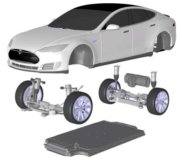 Tesla Model S component view