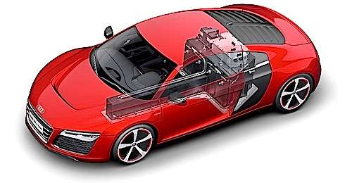 The Audi R8 e-tron looks like it's back again.