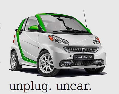 The Smart ForTwo EVis the cheapest EV on the market