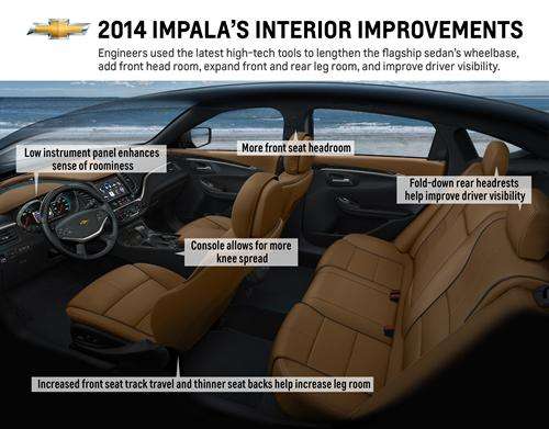 2014 Impala interior