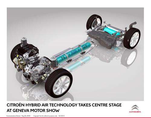 Citroen Hybrid Air