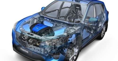 Mazda doubling production of SKYACTIV engines