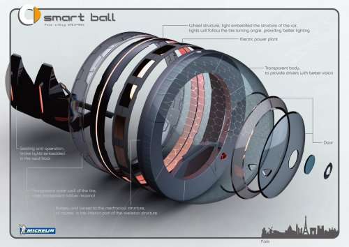 Smart Ball from Michelin Challenge Design 2012