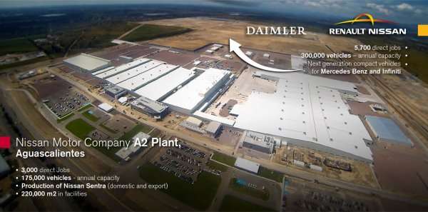 Nissan plant in Mexico with Daimler plans